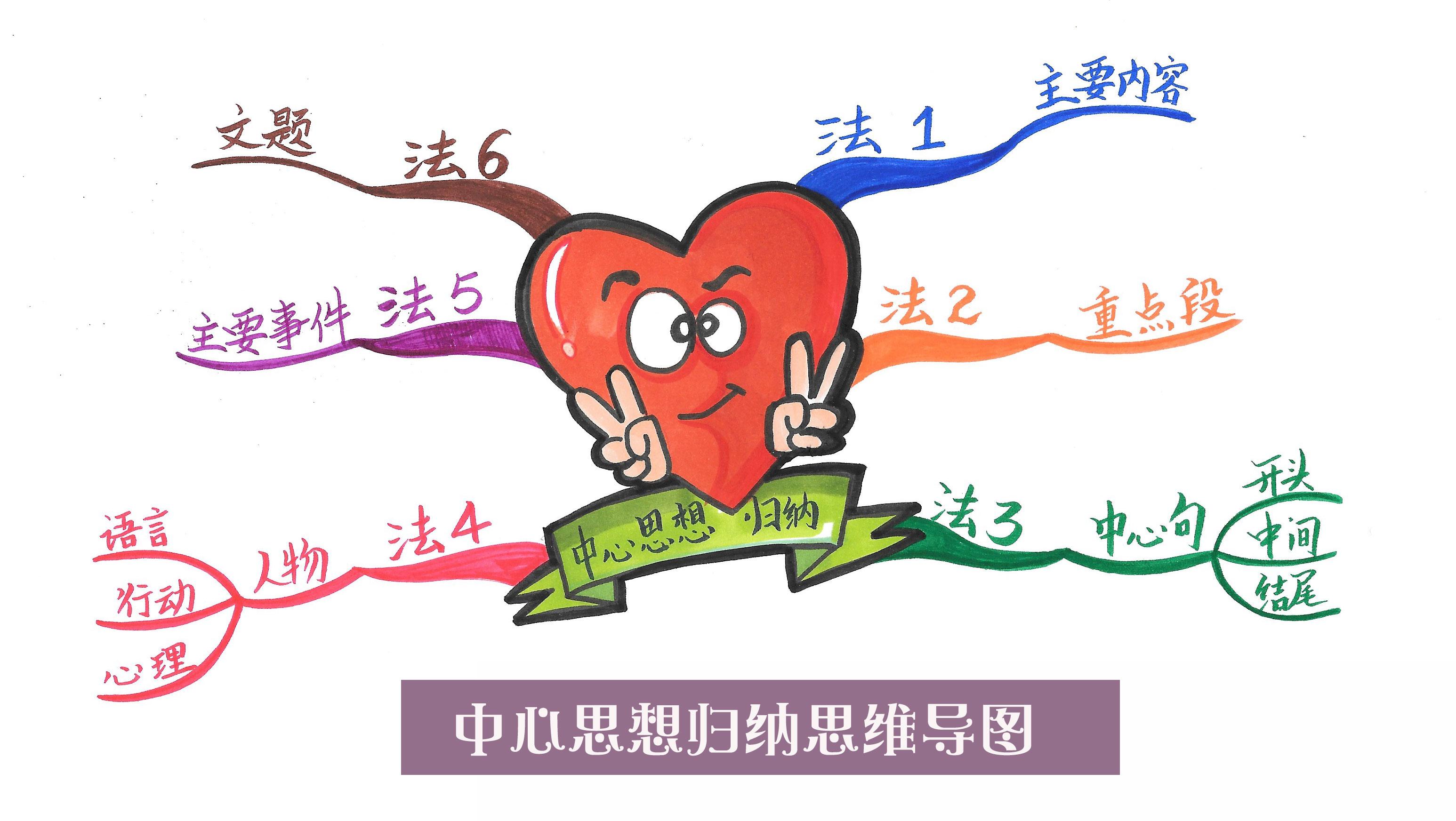 生活病句技巧总结大全_生活中的病句及更正_大全技巧总结病句生活中的问题