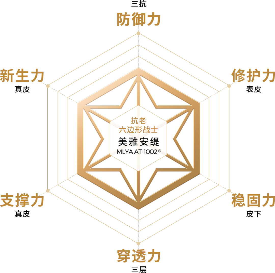 糯米的趣味生活怎么不更新了_账号是糯米的趣味生活_糯米的趣味生活是什么品种