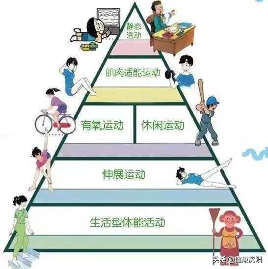 拔河有氧还是无氧运动_拔河运动氧有什么作用_有氧运动拔河