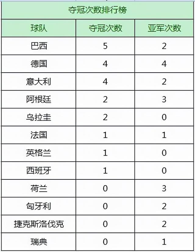 足球冠军有多好看啊_足球冠军的名字_好看足球冠军有哪些