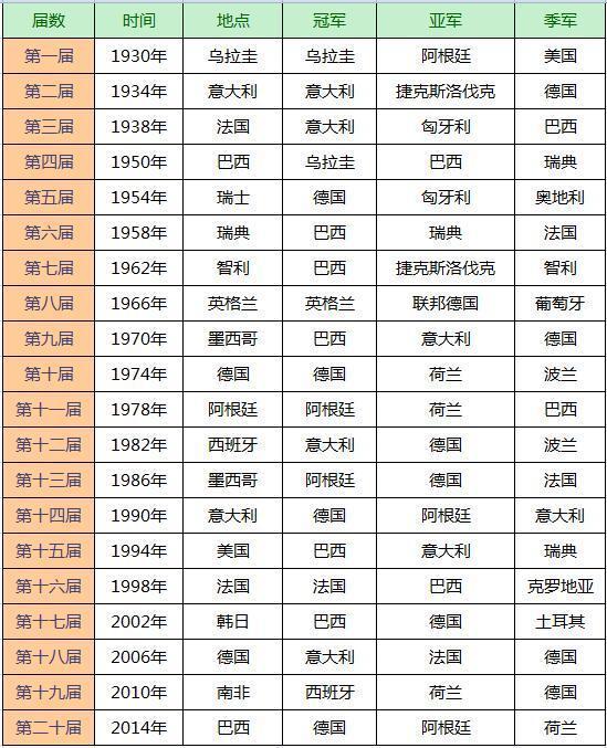 足球冠军的名字_好看足球冠军有哪些_足球冠军有多好看啊