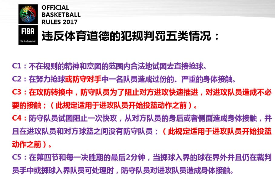 篮球规则是什么时候制定的_篮球规则是谁发明的_篮球规则中的c2是什么