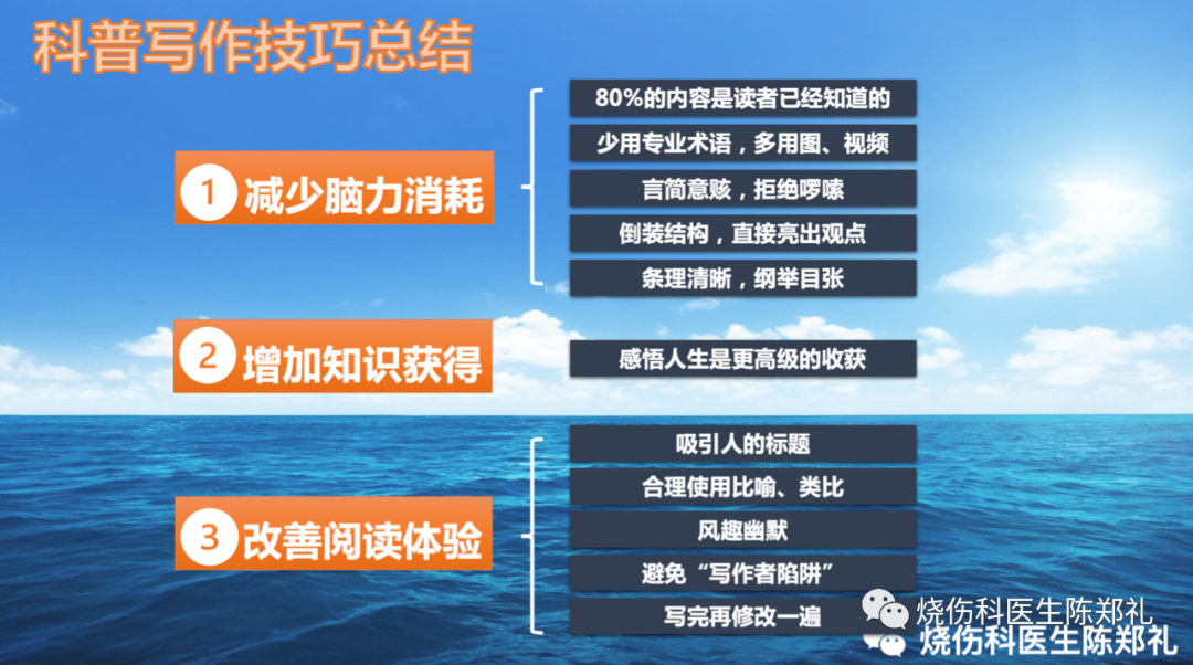 科普文章如何写_生活技巧科普文章_科普文章写作技巧