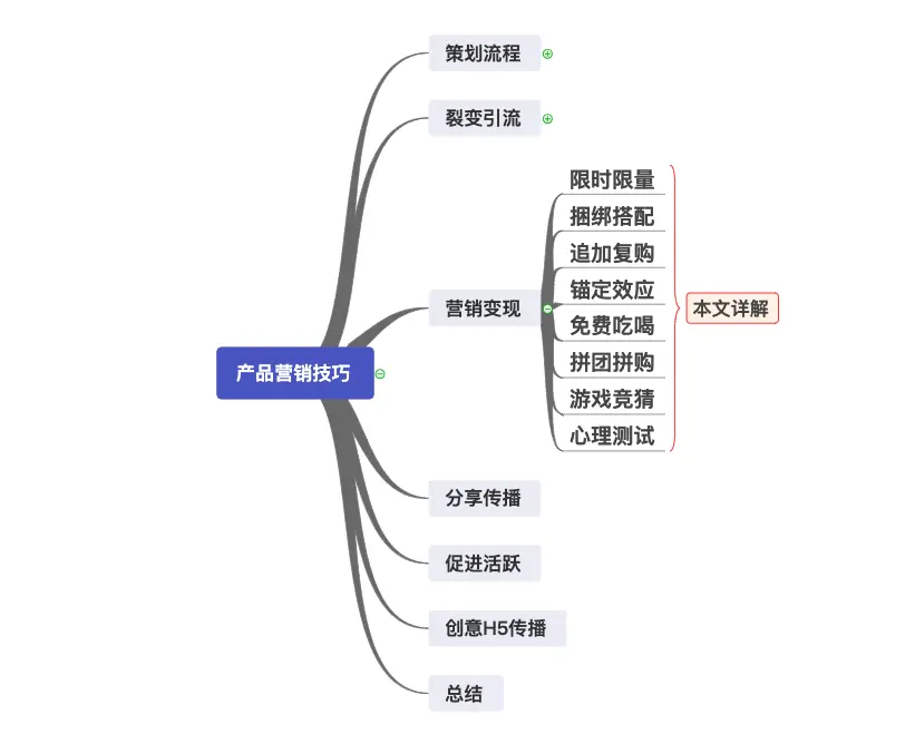 生活号开发_生活号平台_生活号变现技巧