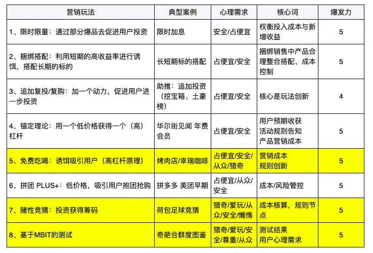 生活号开发_生活号变现技巧_生活号平台
