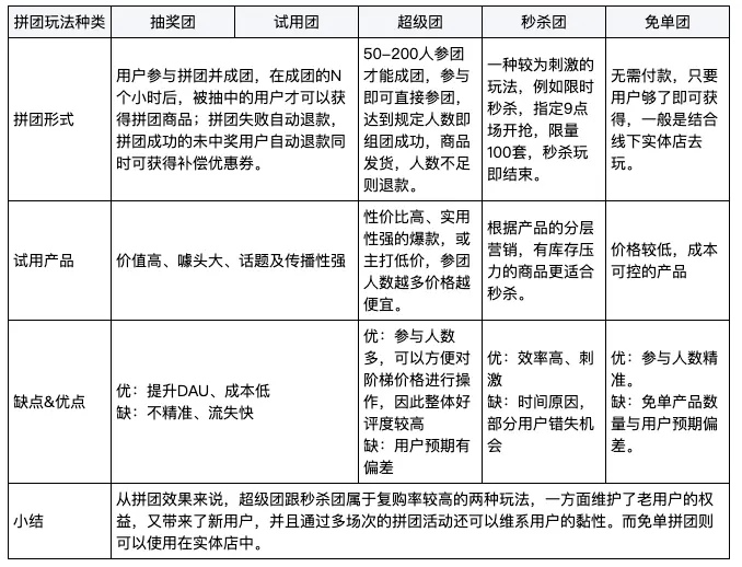生活号平台_生活号开发_生活号变现技巧