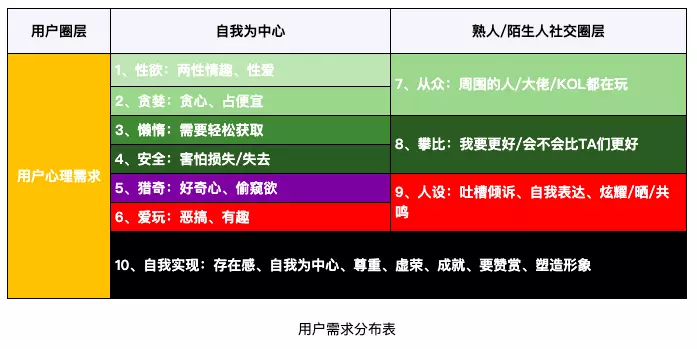 生活号开发_生活号变现技巧_生活号平台