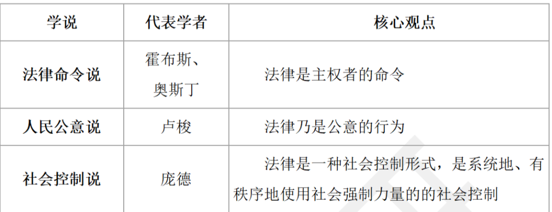 法律基本常识概念_法律基本概念知识点_法律常识基本知识法律的概念