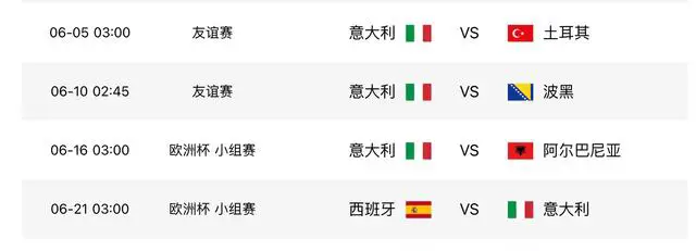 意大利足球队历史战绩_意大利历届足球国家队_意大利历史足球国家队阵容